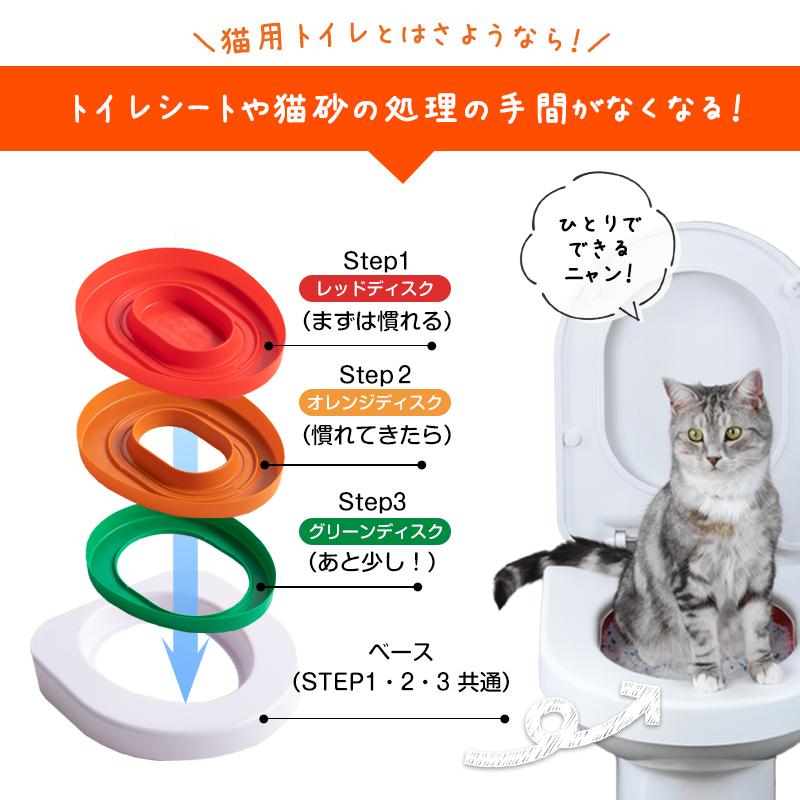 Pet Select by Nihonikuji ペットセレクト(公式) 猫 トイレ