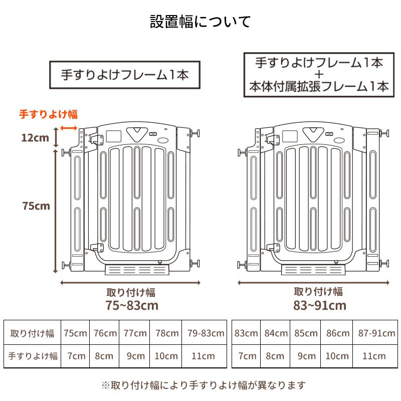 (本体別売) スマートゲイト2 専用手すりよけ拡張フレーム ペット用ゲート ペット ゲート 犬用ゲート ベビーゲート | Pet Select by Nihonikuji | 06