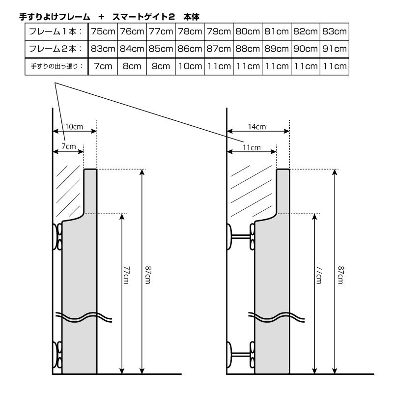 (本体別売) スマートゲイト2 専用手すりよけ拡張フレーム ペット用ゲート ペット ゲート 犬用ゲート ベビーゲート | Pet Select by Nihonikuji | 09