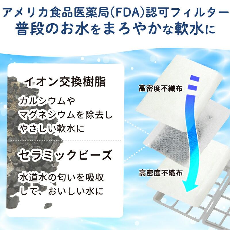 (本体別売) 給水器 Cat H2O 専用 交換用 軟水化 フィルター (トルネード/ミニ 兼用) 3箱セット（フィルタ―合計9個） | Pet Select by Nihonikuji | 05