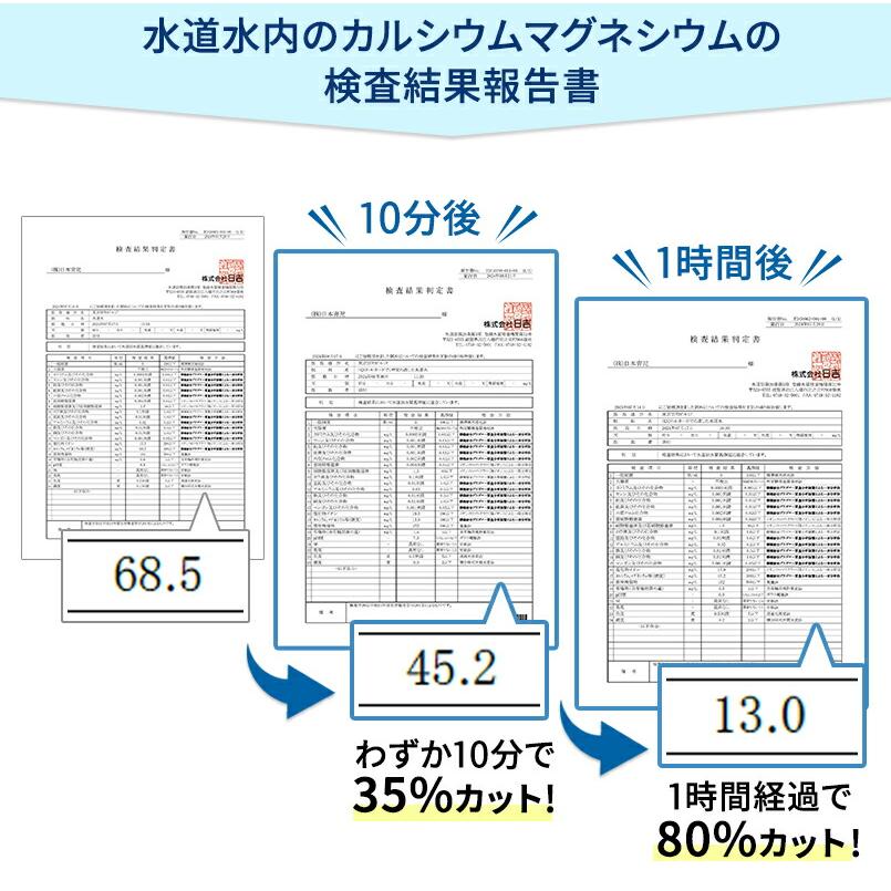 (本体別売) 給水器 Cat H2O 専用 交換用 軟水化 フィルター (トルネード/ミニ 兼用) 3箱セット（フィルタ―合計9個） | Pet Select by Nihonikuji | 06
