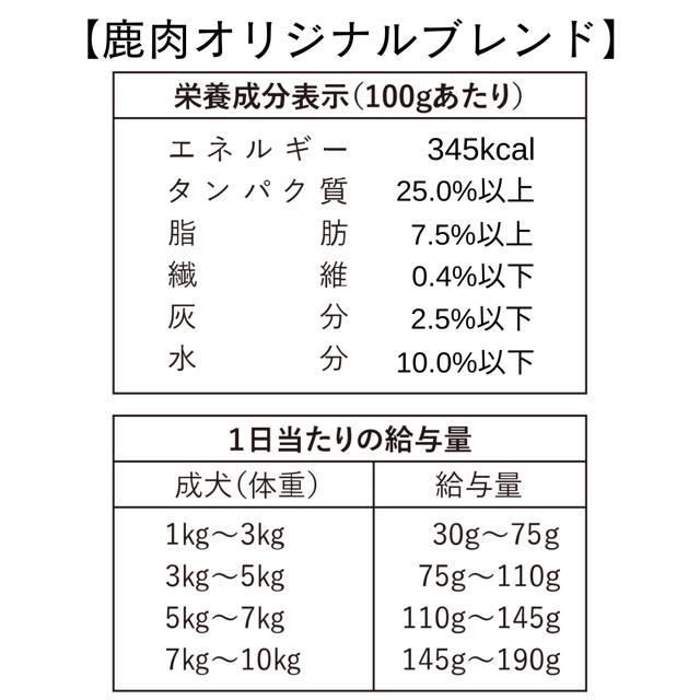ドッグフード 鹿肉 無添加 国産 ひとつごはん 鹿肉オリジナルブレンド 鹿 シカ 犬ごはん ドライフード 公式 手作り |  | 02