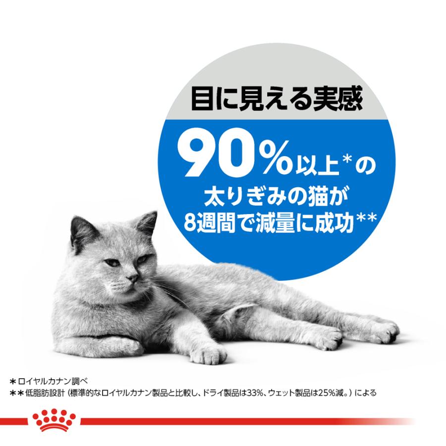 ロイヤルカナン ライト ウェイト ケア 1.5kg (減量したい猫専用フード)｜petsmum2｜03