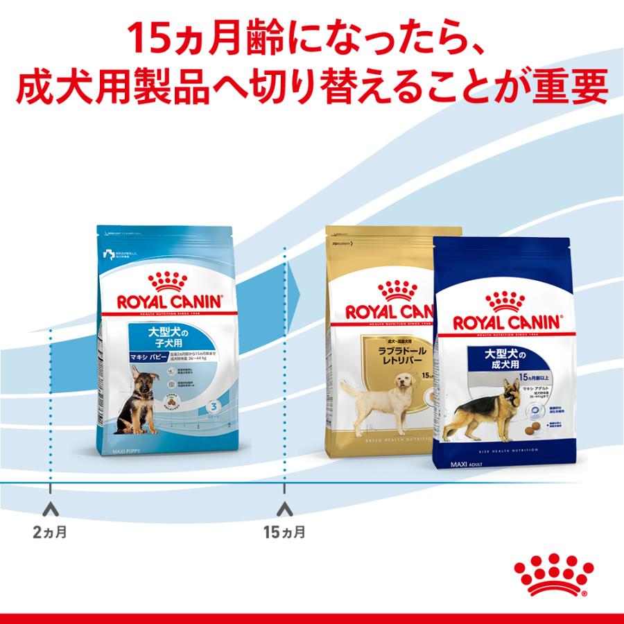 ●ロイヤルカナン マキシ パピー 4kg（大型犬専用フード 子犬用）｜petsmum2｜05