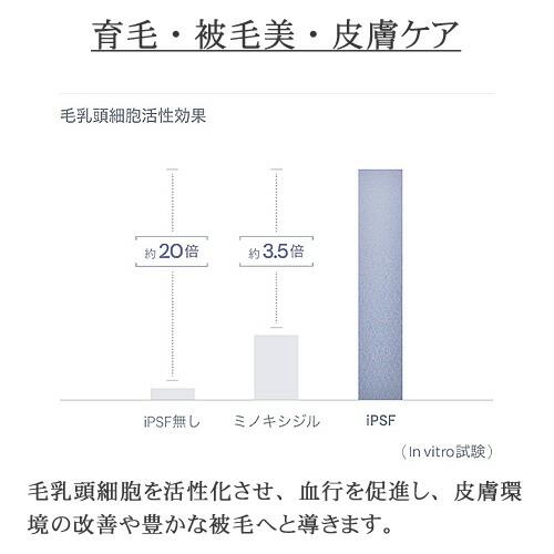 ハイアスピレーション C-CELL'LINO シセルリノ PET iPS ペットアイ