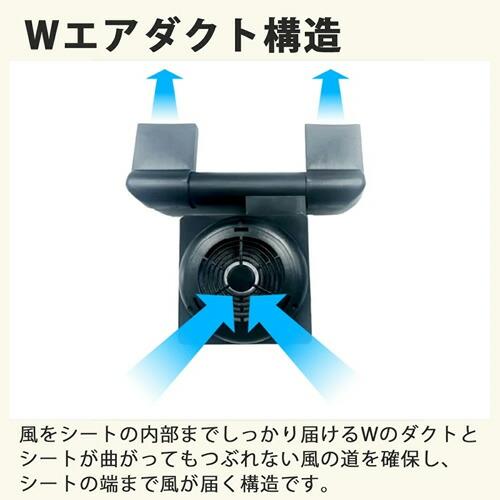 コンビ コムペット ファンマット ペットカート専用 送風ファン 扇風機