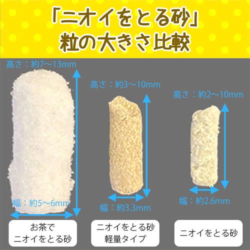 ライオン ニオイをとる砂 リラックスグリーンの香り 5L×4個セット｜petsmum｜06