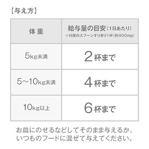 【メール便】DHC 猫用 国産 オーラルケア 50g 猫用サプリメント 猫用健康補助食品 送料無料|petsmum|03