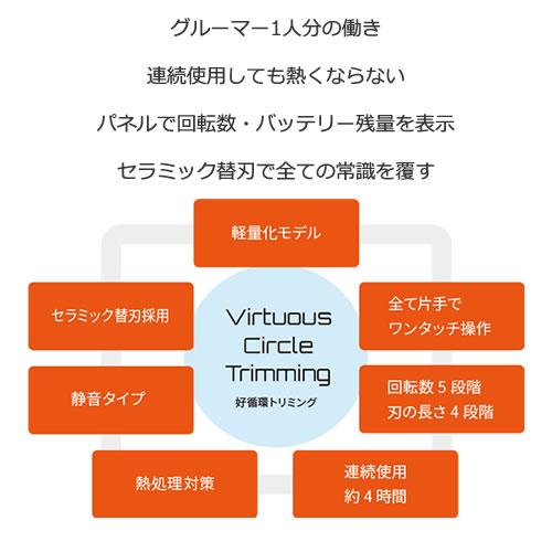 ハイアスピレーション SLEEK CLIPPER スリーク クリッパー 本体
