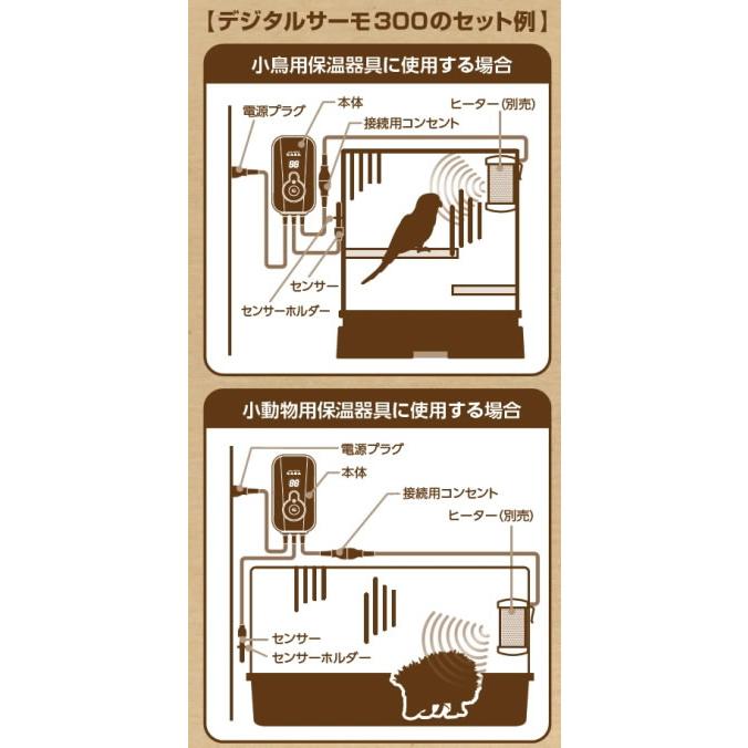 マルカン CASA デジタルサーモ300 うさぎ ハムスター ハリネズミ 小鳥
