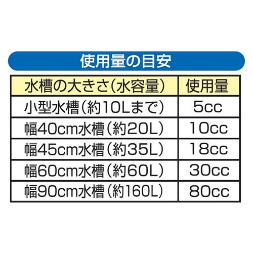 GEX NEWピュアW 300cc 淡水魚水槽専用 濁り除去剤 アクアリウム GEX NEWピュアW 300cc 淡水魚水槽専用 濁り除去剤 アクアリウム