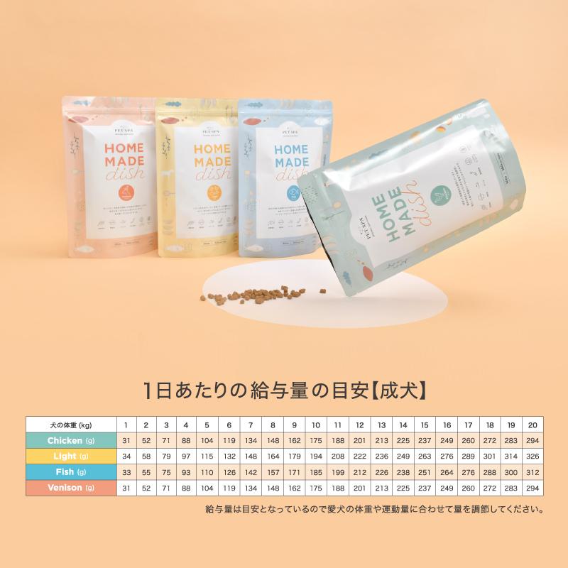 ドッグフード 国産 無添加 送料無料 小粒 総合栄養食 グルテンフリー ノンオイルコーティング HOME MADE dish フィッシュ 900g×3袋の画像