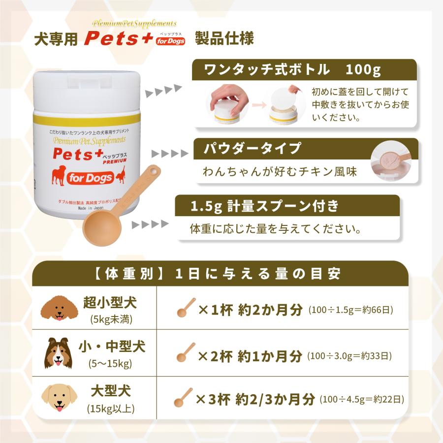 Pets+（ペッツプラス） 犬 サプリ 免疫力 皮膚 元気 ケア 健康維持