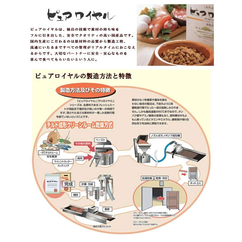 ジャンプ ピュアロイヤル チキン 600g 正規品 : ペット用品のPETWILL