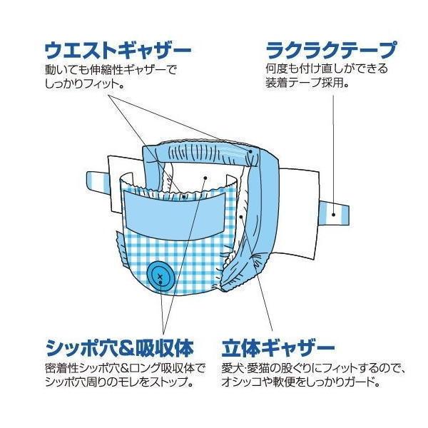 コーチョー ネオ・オムツ L 26枚入×8個（ケース販売） : ペット良品