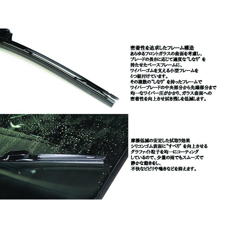 ミニ F54 Mini F54 フラット ワイパー ベロフ アイビューティー フロント左右2本セット 500mm 550mm ミニ クラブマン カー用品 Bmw Bellof Wiper F54 ヨーロッパ車専門店peyton 通販 Yahoo ショッピング