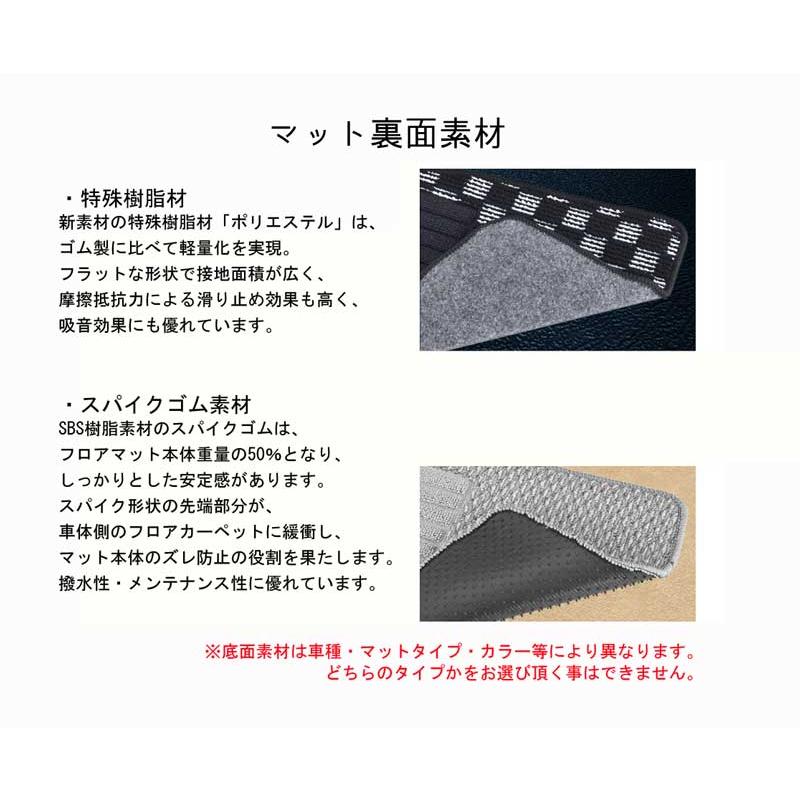 vw フォルクスワーゲン アップ フロアマット 【 ループ 】 オーダーメイド 前後４セット 4color UP! カーマット 車内用 loop |  | 09