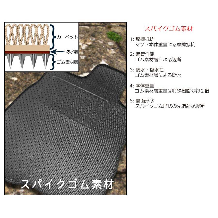 vw フォルクスワーゲン アップ フロアマット 【 ループ 】 オーダーメイド 前後４セット 4color UP! カーマット 車内用 loop |  | 08