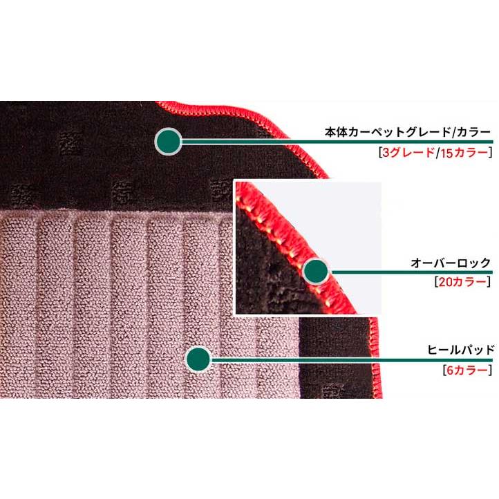 vw フォルクスワーゲン アップ フロアマット 【 ループ 】 オーダーメイド 前後４セット 4color UP! カーマット 車内用 loop |  | 04