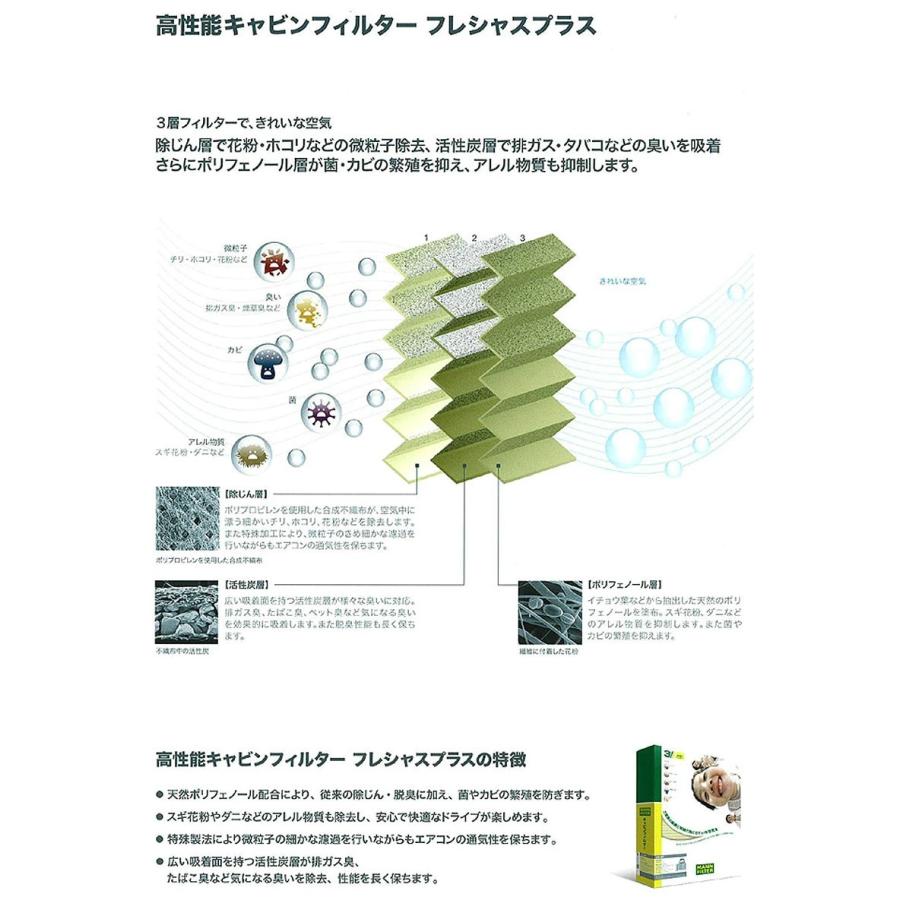 vw フォルクスワーゲン ザビートル MANN FILTER マンフィルター 高機能キャビンフィルター フレシャスプラス FP-V02 the Beetle カーパーツ |  | 02