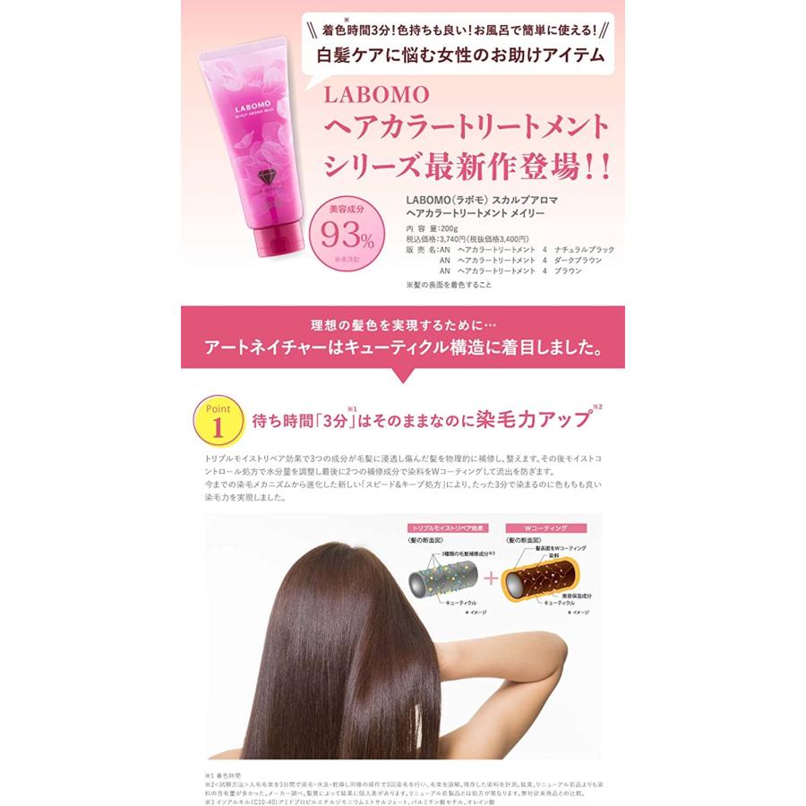 アートネイチャー Artnature ラボモ LABOMO スカルプアロマ ヘアカラートリートメント メイリー 200g白髪染め ブラウン｜pfconline｜03