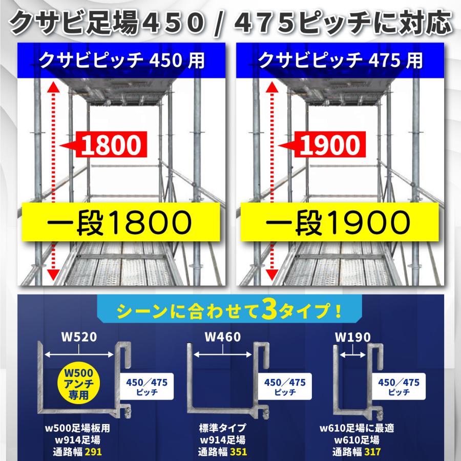 足場コウリツラボ公式　仮置きラック　足場 仮設 業務用足場  水平器 ハンマー 水準器 レーザー墨出し器 ラチェット フルハーネス クランプ 安全ベスト｜pfconline｜07