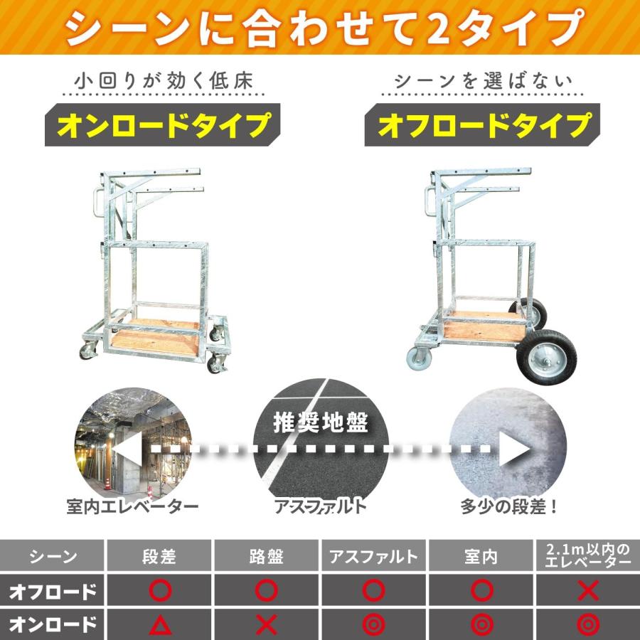 足場コウリツラボ公式 縦置き台車 オフロード内寸520タイプ 【200kgの