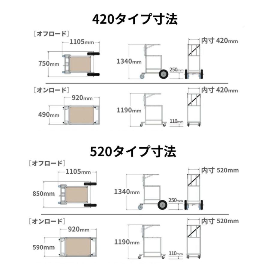 足場コウリツラボ公式 縦置き台車 オフロード内寸520タイプ 【200kgの