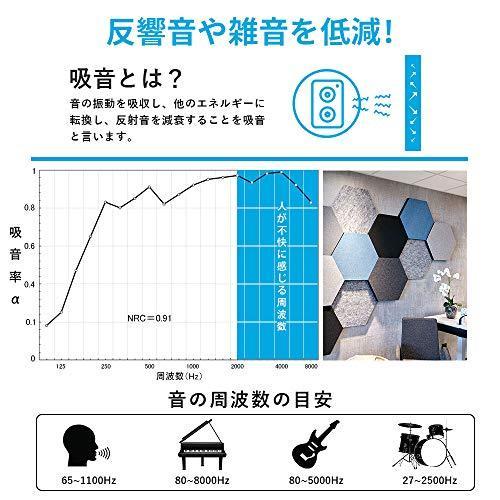 ｑｕｉｅｔ ｍｏ 吸音材 4色 六角吸音ボード 捧呈 防音材 きれいに貼れる 虫ピン付属 吸音パネル 角を斜め45 にカット 縦30cmｘ横26cｍｘ厚さ