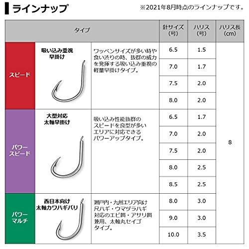 ダイワ D-MAX カワハギ糸付き 30SS パワースピード 8.5号|pfgo|02