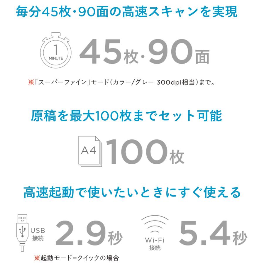 ScanSnap 【メーカー直販】スキャナー iX2500（ブラック） A3 A4 Wi-fi
