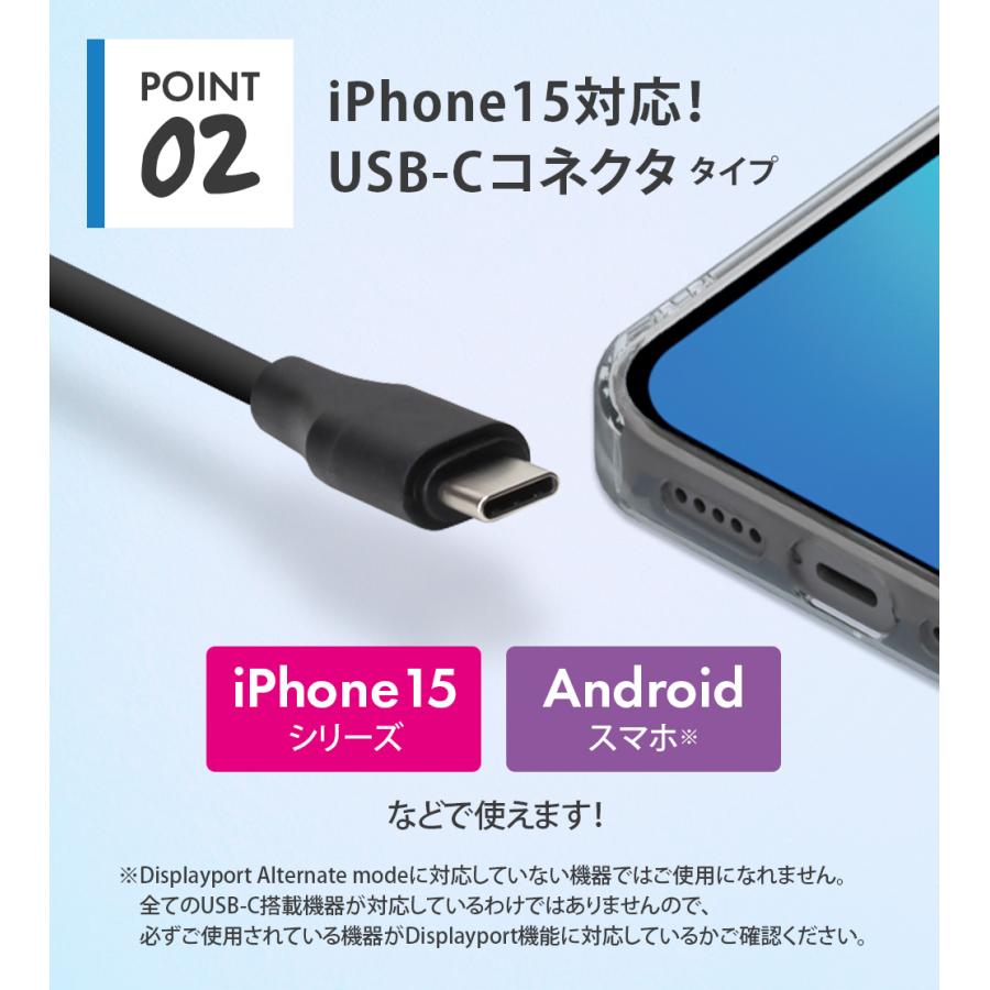 ミラーリングケーブル HDMI 3m 300cm USB Type-C コネクタ ミラーリングケーブル HDMI 3m 300cm USB Type-C コネクタ