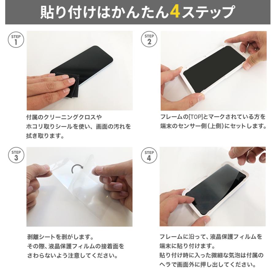 Premium Style アウトレット iPhone12mini 液晶保護フィルム 衝撃吸収