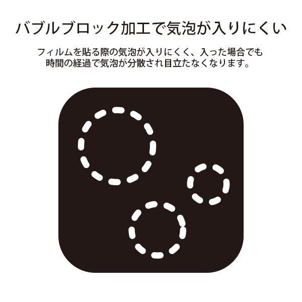 Premium Style アウトレット iPhone12mini 液晶保護フィルム 衝撃吸収