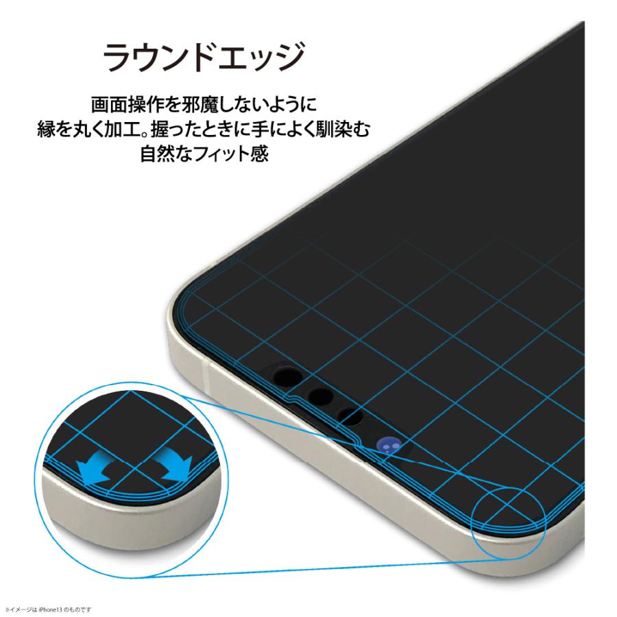 Premium Style アウトレット iPhone 14 Pro Max ガイドフレーム付 液晶