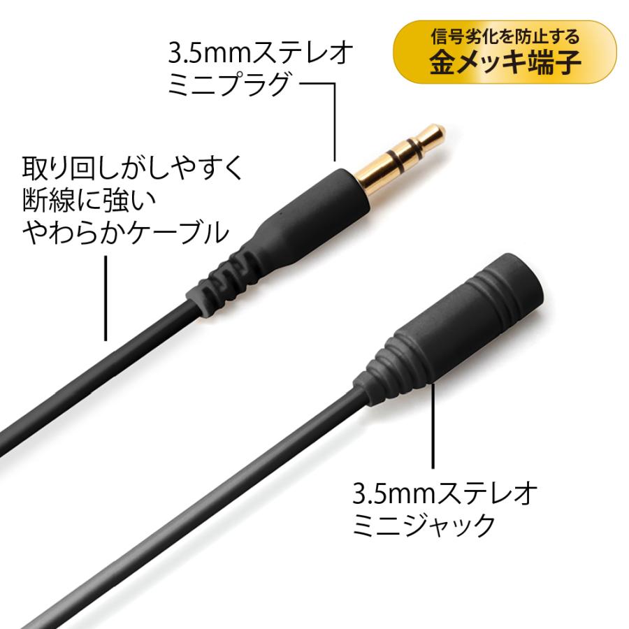 3.5mmステレオミニプラグ イヤホン延長ケーブル やわらか 3m PG