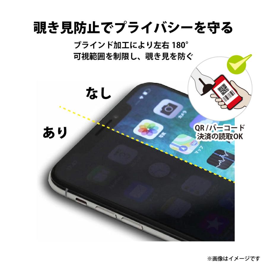 iPhone15 128GB ブラック　覗き見防止フィルム　カメラフィルム付き ガラスザムライ iPhone 15 ガラスフィルム 保護フィルム 覗見