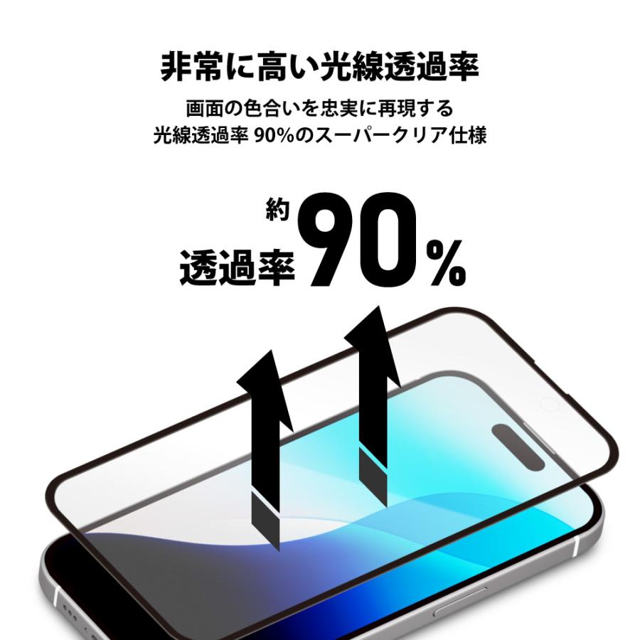 Premium Style iPhone16Pro 液晶保護ガラス 全面保護 フルカバー 光沢