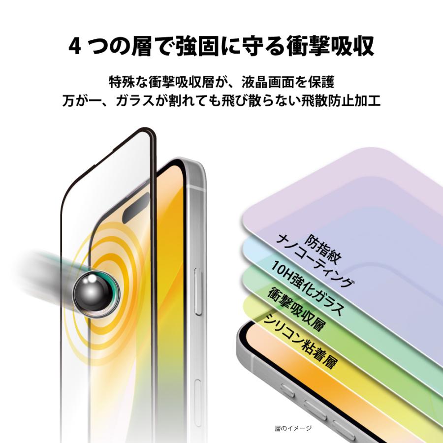 Premium Style iPhone16Pro 液晶保護ガラス 全面保護 フルカバー