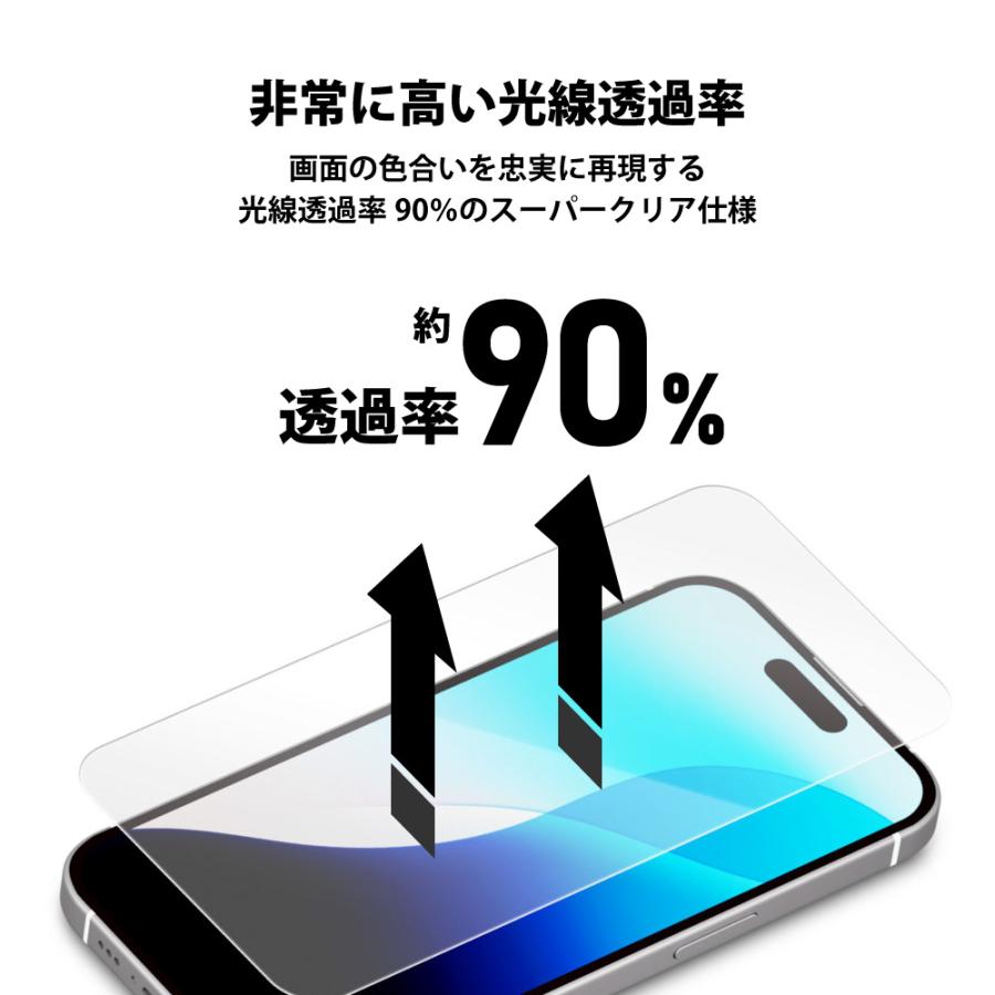 Premium Style iPhone16Pro 液晶保護ガラス 光沢 クリア 透明 2枚入り