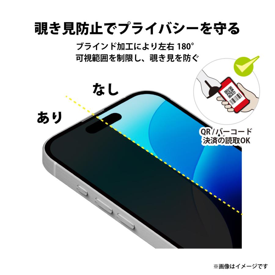 Premium Style iPhone16Pro 液晶保護フィルム 覗き見防止