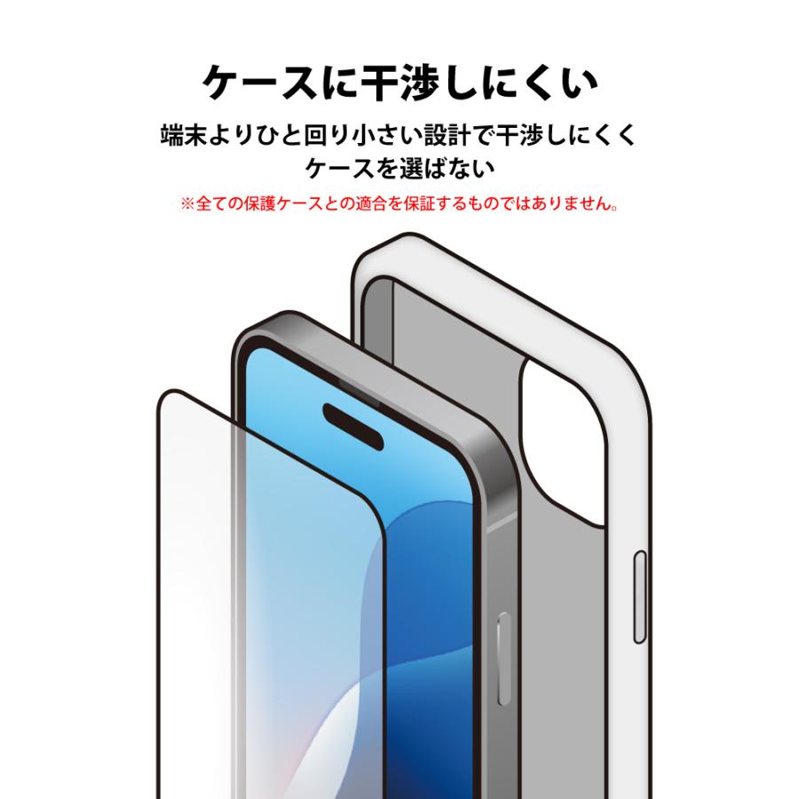 Premium Style iPhone16Plus iPhone15Plus 液晶保護ガラス 全面保護