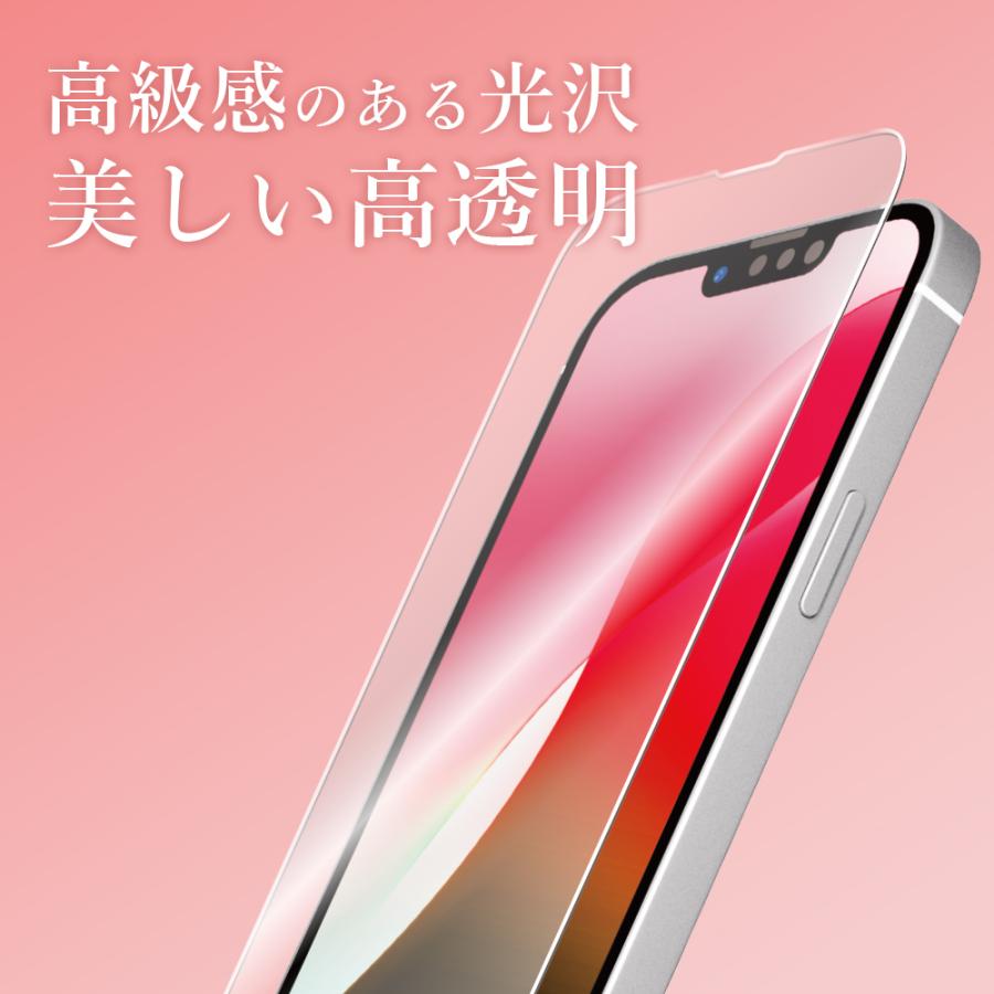 Premium Style iPhone16e iPhone14 iPhone13 iPhone13Pro 液晶保護