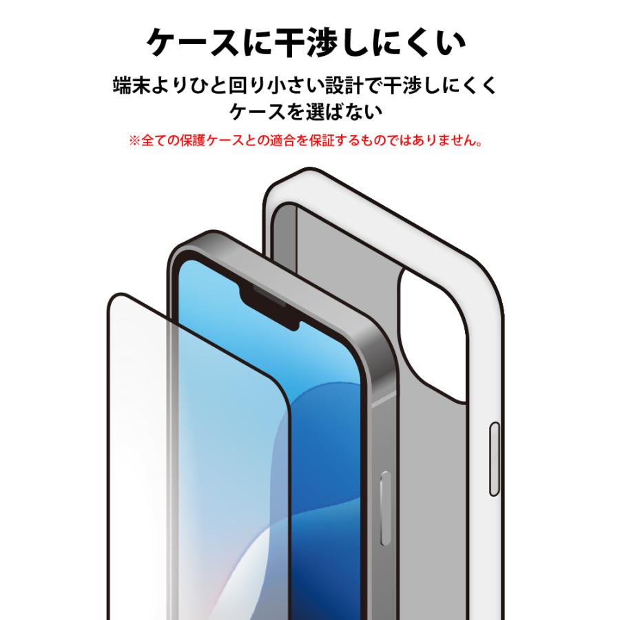 Premium Style iPhone16e iPhone14 iPhone13 iPhone13Pro 液晶保護