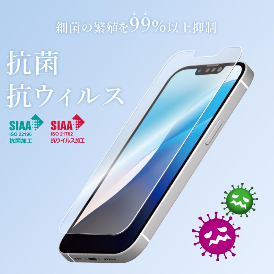 Premium Style iPhone16e iPhone14 iPhone13 iPhone13Pro 液晶保護