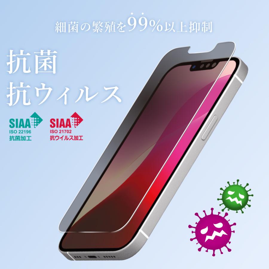 Premium Style iPhone16e iPhone14 iPhone13 iPhone13Pro 液晶保護