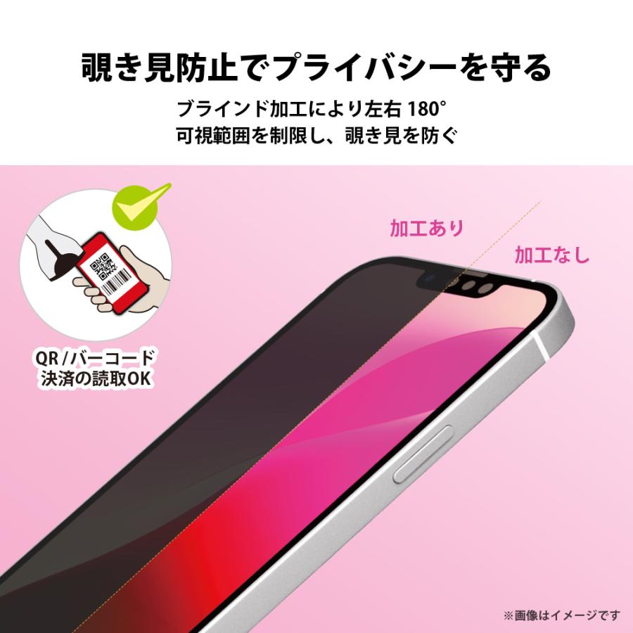 Premium Style iPhone16e iPhone14 iPhone13 iPhone13Pro 液晶保護
