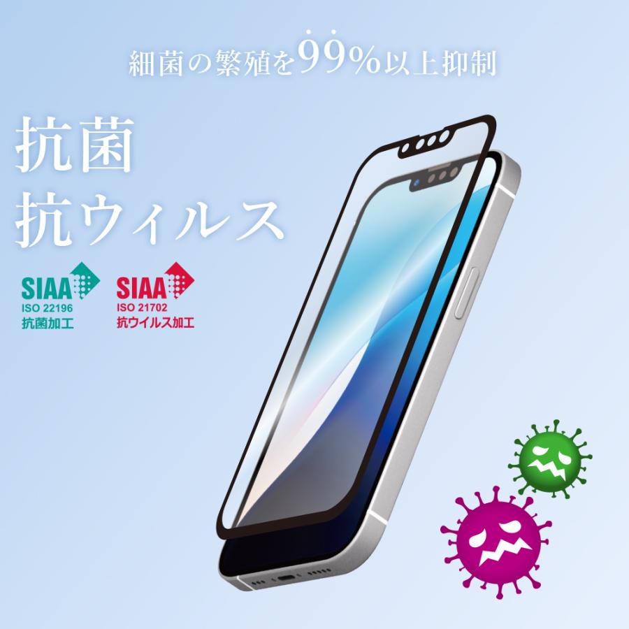 Premium Style iPhone16e iPhone14 iPhone13 iPhone13Pro 液晶保護