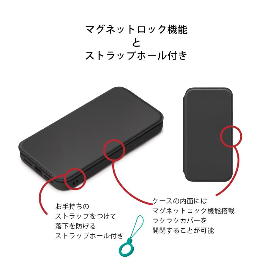 新品未使用iPhone13ProMax(本体+ケース付き) Premium Style アウトレット iPhone13ProMax ケース 手帳型