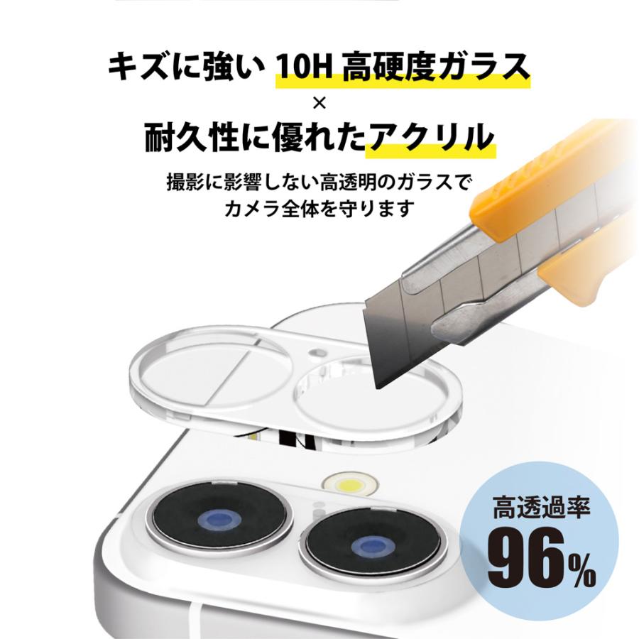 俺の友達が持ったクリアガラス レンズ 1cm Premium Style iPhone16 iPhone16Pro iPhone16Plus iPhone16ProMax